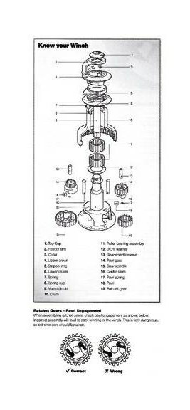 1260-7 PK STD PAWL SPRING (SMALL) (20)