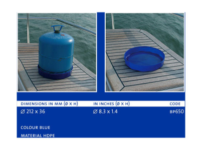 Gas Cylinder houder