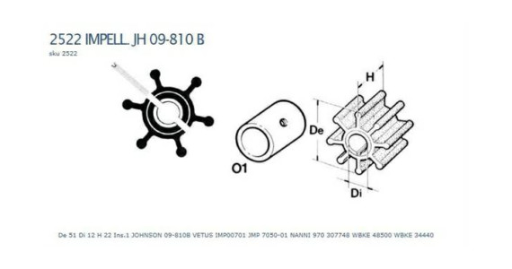 Technautic Impeller 7403