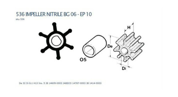 Technautic Impeller 7414 Nitriel