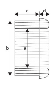 Ventilatiering