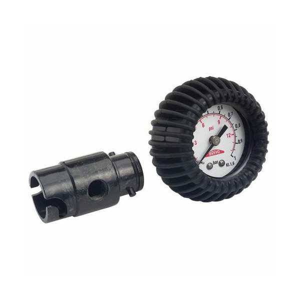 Gauge meter