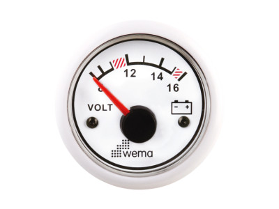 ANWIJS INSTR. WIT VOLT 12V